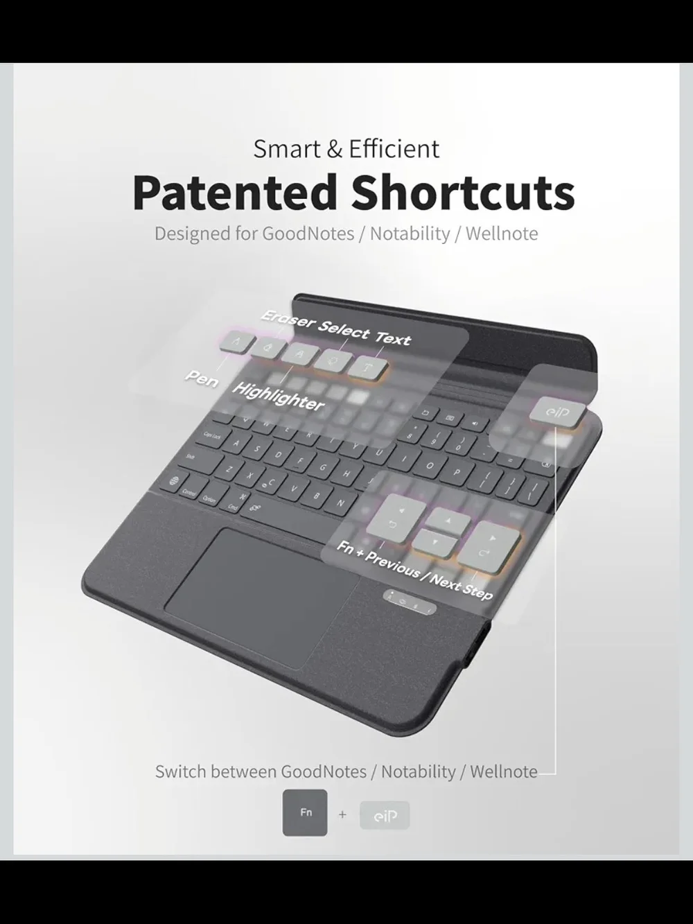 EIP Magnetix Keyboard Case iPad Air 11 M4 M3 M2 4 5 Pro 11 Detachable Backlit
